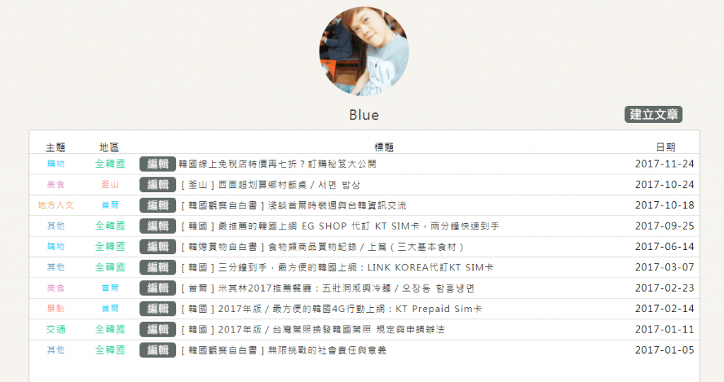 Km 為什麼我退出了韓國觀光公社大使 Km驥尾計畫korea Buddies 登機證的自白 Km 為什麼我退出了韓國觀光公社大使 Km驥尾計畫korea Buddies 登機證的自白